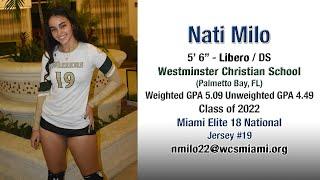 Nati Milo  2021 Club Volleyball Highlights  Class of 2022