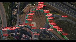 Road Traffic Analysis Software - Roundabout Analysis with DFS Traffic Survey