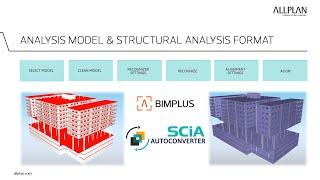 24 Performance   C   Analysis model  SCIA Autoconverter