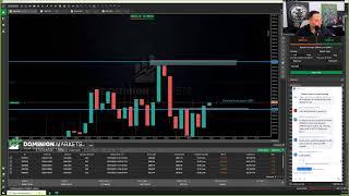 Live Forex London Session- 14th March 2025