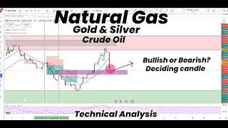 Natural Gas Deciding Candle | Bullish or Bearish ? | Gold | Silver | Crude Oil | Technical Analysis