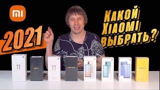 Советы по выбору телефона Xiaomi в конце 2021 года