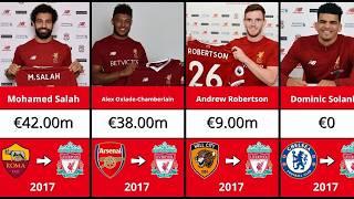 Liverpool's BEST Transfer Signings Ever
