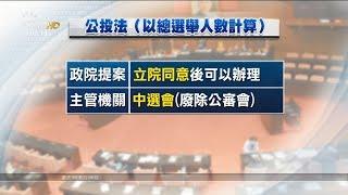 公投法三讀通過 提案、連署、通過門檻下修 20171212 公視晚間新聞