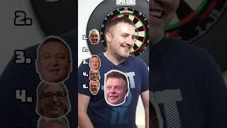 Matthew Edgar Ranks Darts Players... 