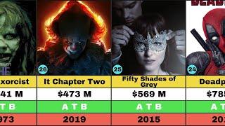 Top 50 R-Rated Movies That Made Billions $ – Highest Grossing of All Time! Deadpool & Wolverine| IT