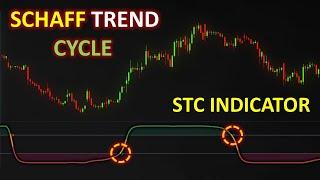 STC Indicator | Schaff Trend Cycle | Better Trading Strategy You Must Watch