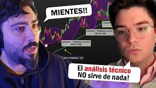 Me demuestran que el ANÁLISIS TÉCNICO que usamos los traders no sirve para nada (No puede ser)