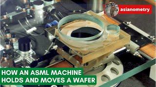 How an ASML Lithography Machine Moves a Wafer