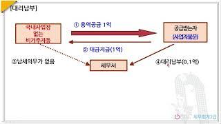 037.신고와납부- 대리납부