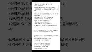 25.06.13 아침 미증시 시황 체크-1편-#shorts #shortvideo #short #shortsvideo #shortsviral
