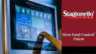  Sicur Food Control® Patent