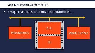 The CPU and Von Neumann Architecture