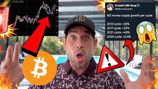  BITCOIN MEGA ALERT!!! MARKET JUST GAVE A MASSIVE CLUE!!!! PREPARE NOW….