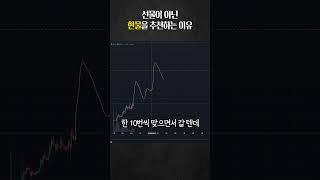 비트코인 선물이 아닌 현물을 추천하는 이유