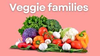 What veggie families are the MOST nutrient dense