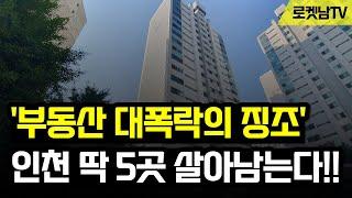 2차폭락 시작되는 인천, 살아남는곳은 이 '5곳'입니다!! 2040 인천 도시기본계획 분석