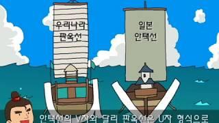 스콜라스 역사교실 판옥선