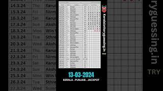 13-3-2024 AK 088 Kerala lottery guessing #shorts
