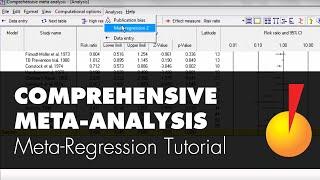 Meta-Regression Module Tutorial - Comprehensive Meta-Analysis