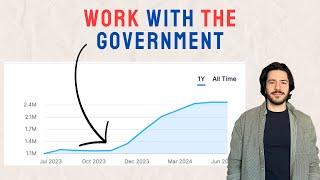 How to Make Money with Government Contracts