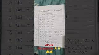 shortcutkeys ka samandar#computer#shortcutkeys#studyshorts