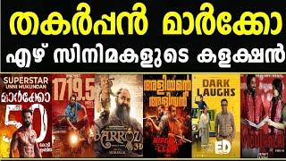 Collection Report | Marco | Burroz | Pushpa2 | ED | Rifleclub | Viduthalai2 | Mahaaraja|Unnimukundan