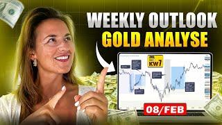 XAUUSD Weekly Outlook: Die wichtigsten Gold-Setups für diese Woche!