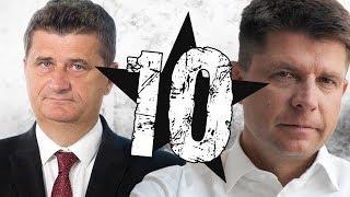 Lewica czy Prawica? - 10 Polskich Partii Politycznych (analiza)