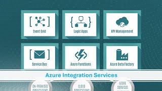 Why Choose Azure Integration Services? | AIS | CloudFronts