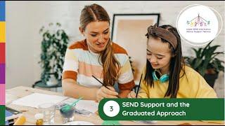 SEN Support 3: SEND Support and the Graduated Approach