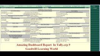 Tally TDL for Amazing Dashboard report for All reports in one Screen :  Tally Add on free Download