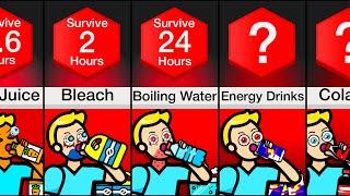 Comparison: How Long Would You Survive Drinking Only ___?