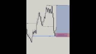10 Genius Trading Hacks to Revolutionize Your MARKET Strategy
