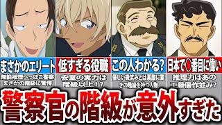 コナンに登場する警察官の階級が意外過ぎた！安室の待遇が低すぎる