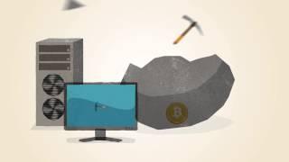 What is Bitcoin Mining?