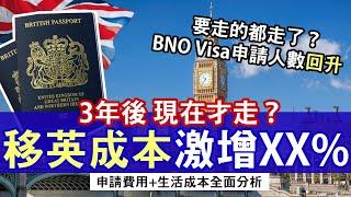 BNO Visa推出三年 移英申請成本及生活費全面比較│各項費用激增 租屋成本大增50% 一家四口500萬移英未必夠？│簽證放寛 有助成年家屬和未婚伴侶申請