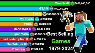 Best-Selling Video Games of All Time - Minecraft vs GTA vs Other Games