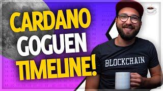 Cardano Goguen, BTC Price, Elrond Staking, Gray Corazon & more /// Crypto Over Coffee ep.59