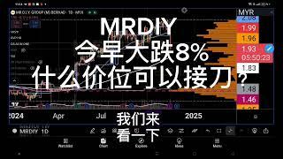 MRDIY 今早大跌8%, 什么价位可以接刀？