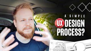 Simple UX Design Process for Beginners?