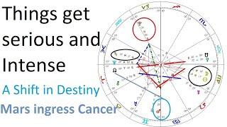 Astrology Sept 3-9 2024 - Venus/Nodes Karmic Relationships - Mars/Cancer - Mercury/Uranus Sun/Saturn