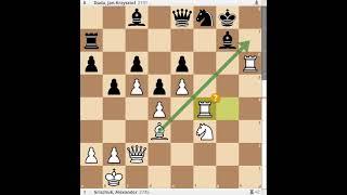 Grischuk vs Duda R14 Speed Chess Championship Main Event Qualifier 2 Knockout 2022