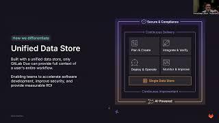GitLab Duo AI overview