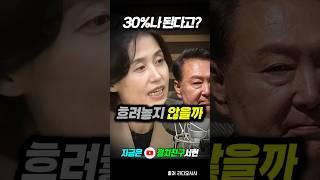 검찰 난장 째려보는 박은정 의원 #박은정 #권순표 #특검