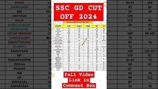 SSC GD Cut off 2024 #sscgd #shorts #shortfeed