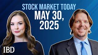 Positive Shakeout For The Bulls; Palantir, Costco, Duolingo In Focus | Stock Market Today