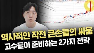 큰손들의 싸움에 좋은 기회가? 트레이더들이 준비하는 2가지｜주요 이슈 및 시황