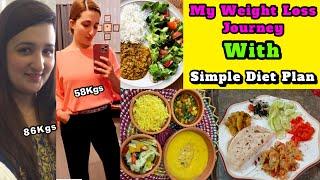 How to Lose Weight Fast || 25 kgs in 3 Months || Full Day Diet/Meal Plan For Weight Loss #loseweight