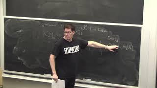 HEP Seminar - Electrodynamics in 2+1 dimensions